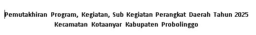 Matrik Rencana Kerja Th 2025